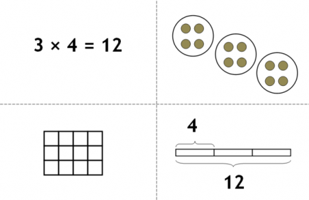 multiplication-matching-cards (1)