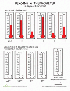 reading a thermometer