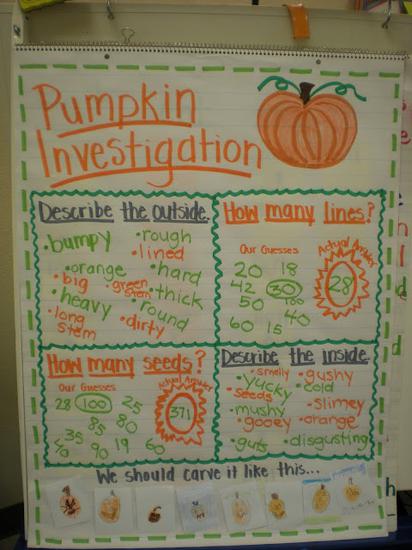 Pumpkins-Math-Centers-047