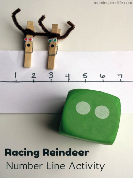 Racing Reindeer Number Line Activity