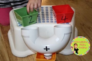 How to Make an Addition Machine – Lesson Plans